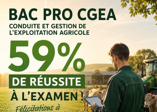 Les résultats des examens du LEGTA DE Crézancy